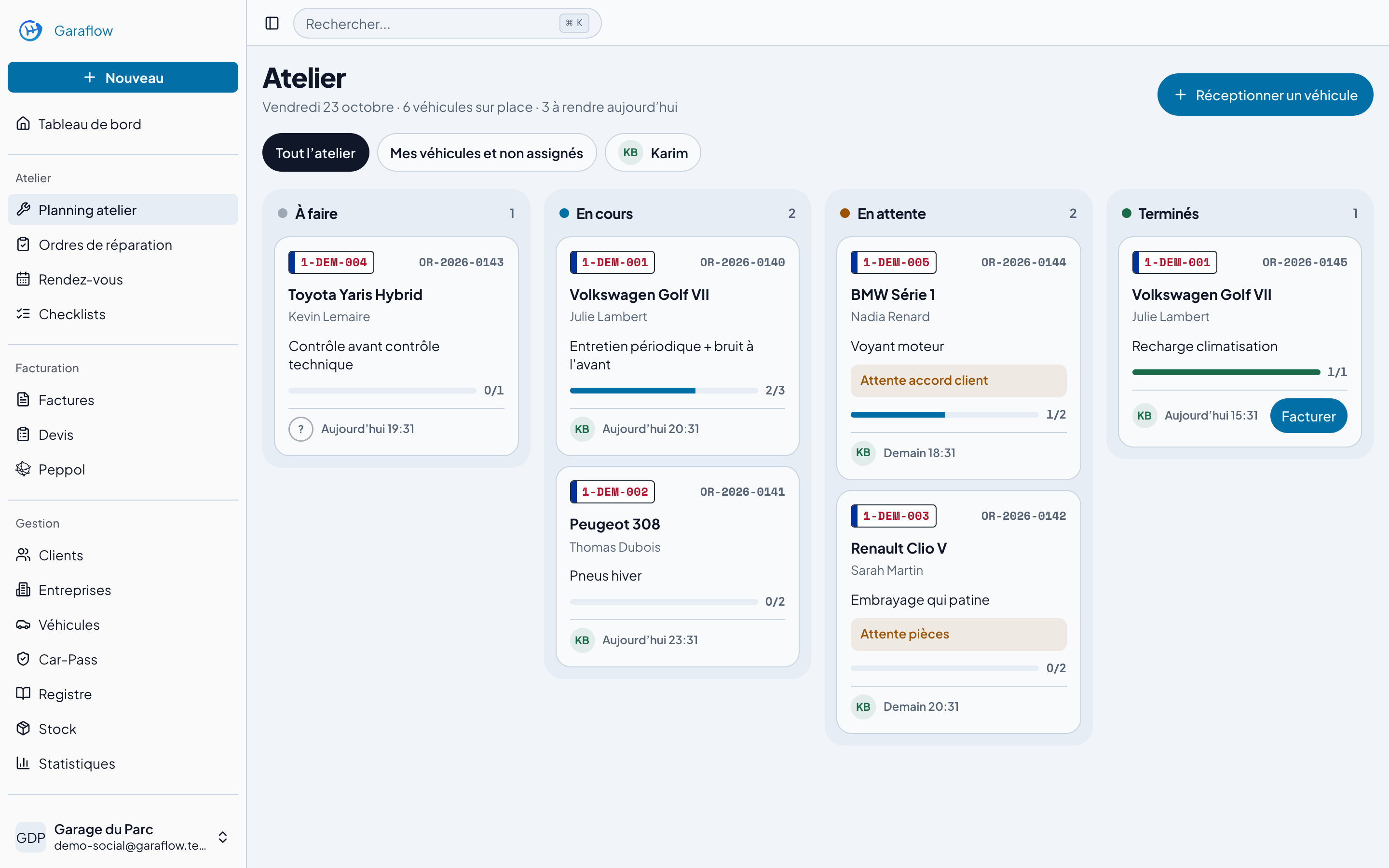 Planning atelier de GaraFlow : quatre colonnes, à faire, en cours, en attente et terminés, avec une carte par véhicule.